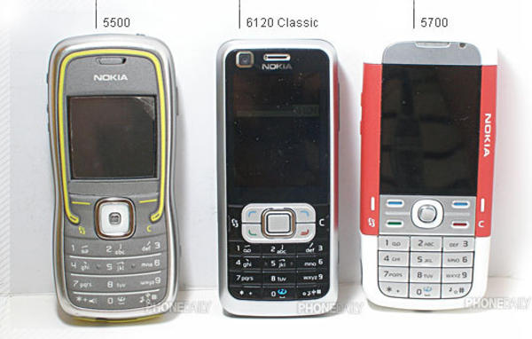Nokia 6120 Classic Software Download